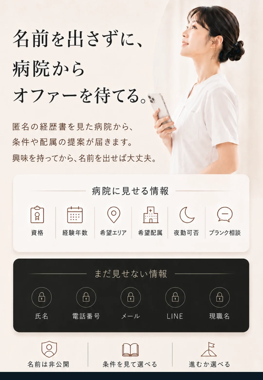 名前を出さずに、病院からオファーを待てる。匿名の経歴書を見た病院から、条件や配属の提案が届きます。病院に見せるのは資格・経験年数・希望エリア・希望配属・夜勤可否・ブランク相談。氏名・電話番号・メール・現職名は、まだ見せません。